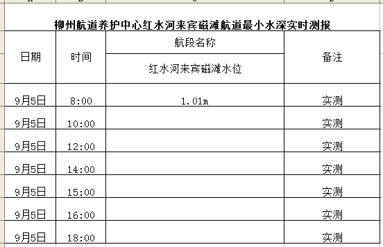 2022-9-5 8-52-53.png