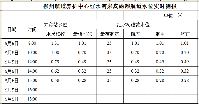 2022-9-5 15-18-14.png