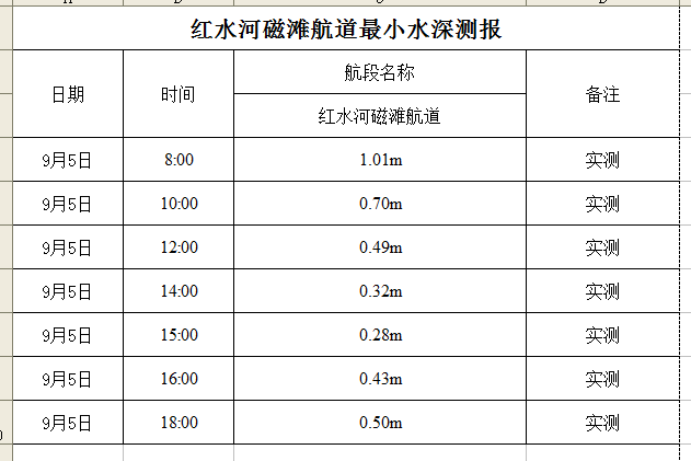 2022-9-5 18-01-33.png