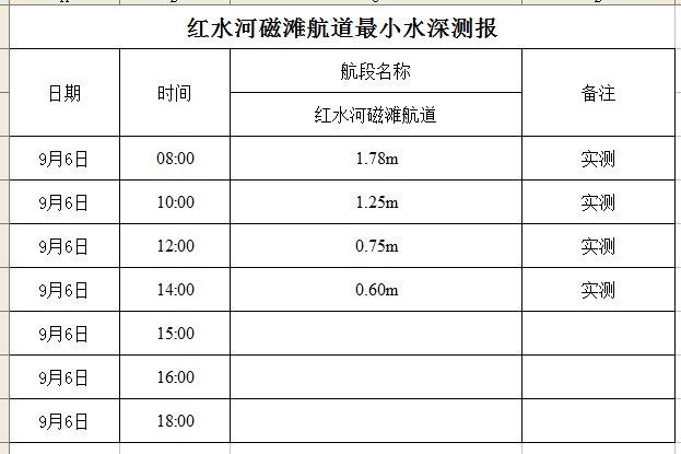 2022-9-6 星期二 14-04-16.png