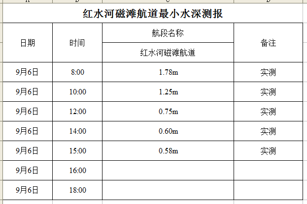 2022-9-6 15-09-41.png