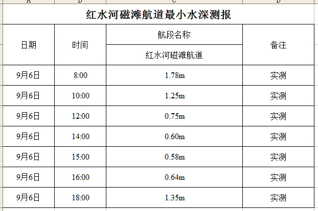 2022-9-6 18-04-17.png