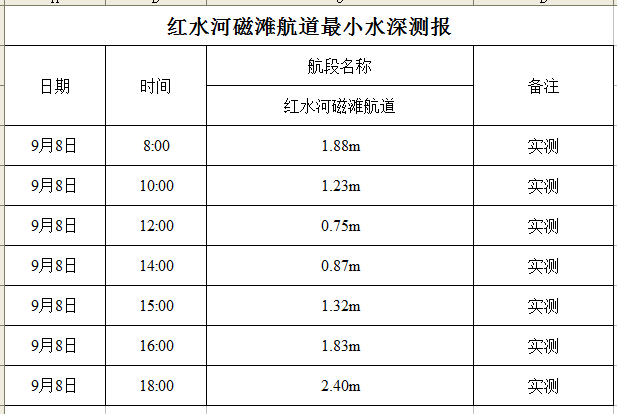 2022-9-8 18-02-15.png