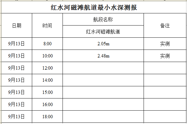 2022-9-13 10-03-35.png