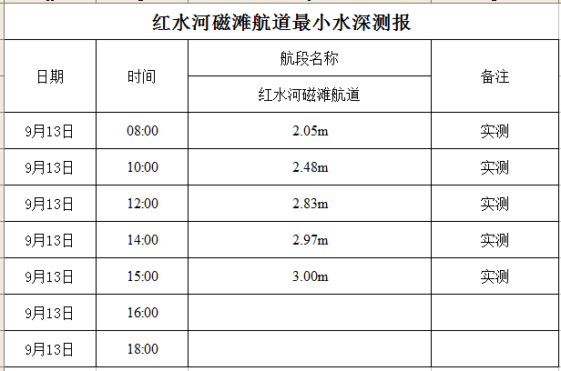 2022-9-13 星期二 15-01-50.png