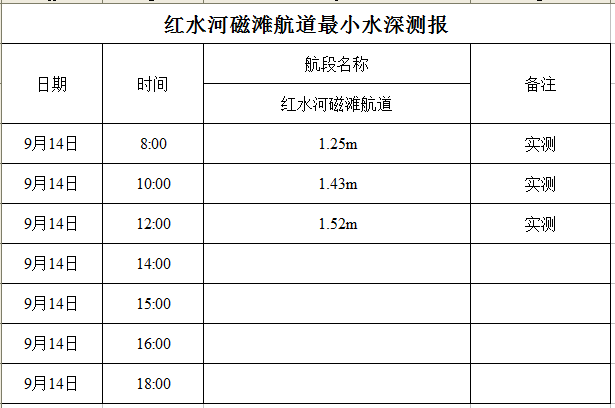 2022-9-14 12-00-55.png