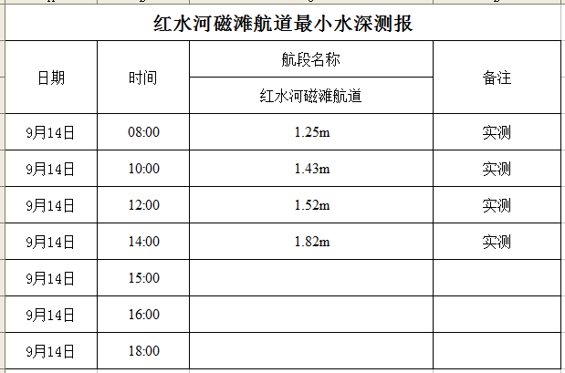 2022-9-14 星期三 14-02-06.png