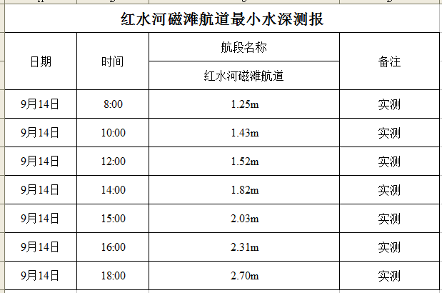 2022-9-14 18-01-04.png