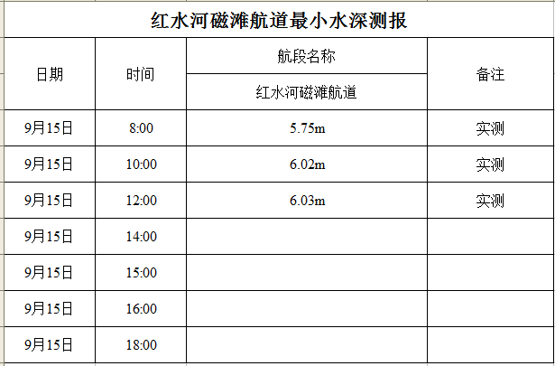 2022-9-15 12-04-09.png