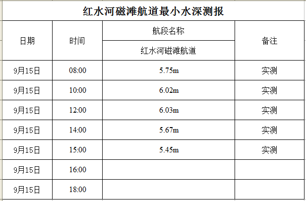 2022-9-15 星期四 15-02-23.png