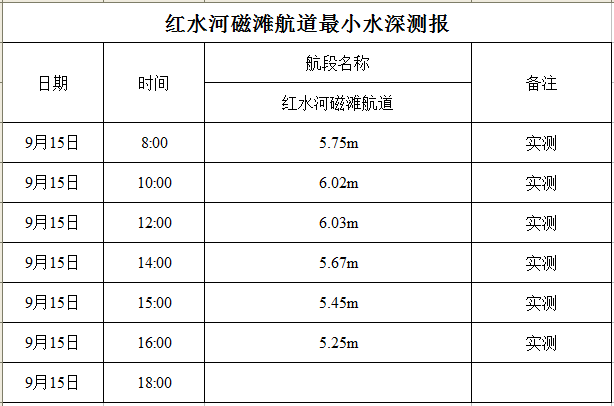 2022-9-15 16-02-15.png