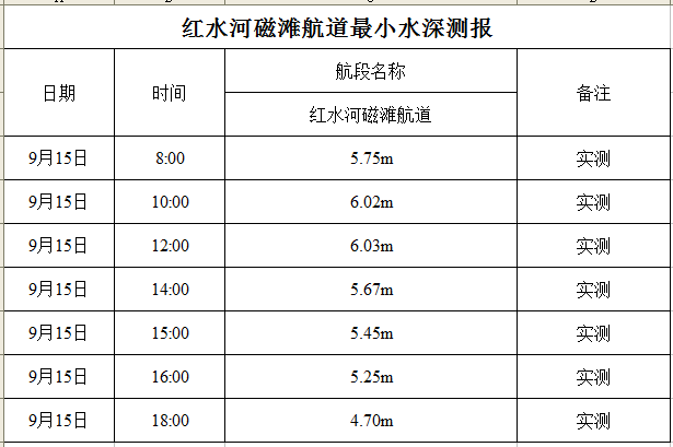 2022-9-15 18-01-58.png