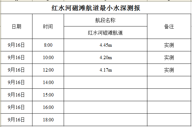 2022-9-16 12-01-43.png