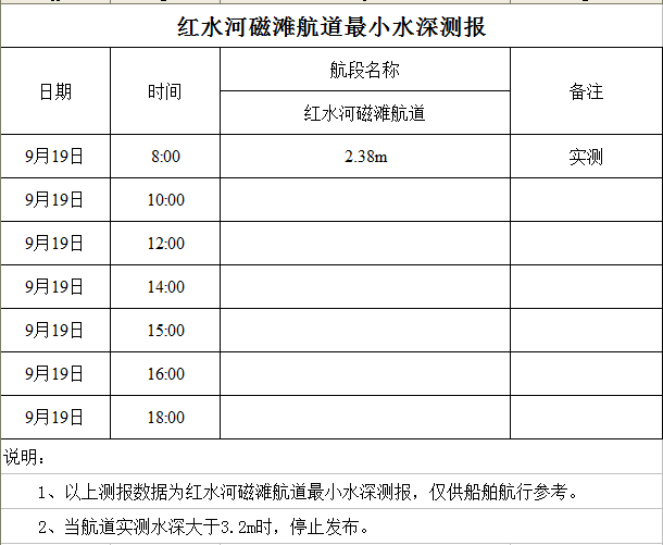 2022-9-19 8-04-49.png