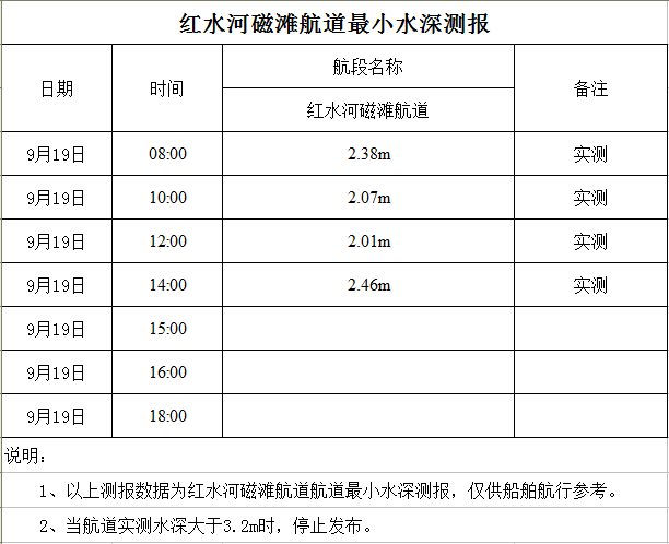 2022-9-19 星期一 14-03-50.png