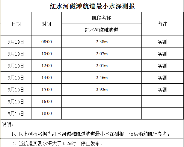 2022-9-19 星期一 15-02-05.png