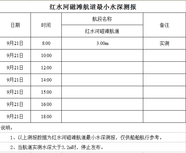 2022-9-21 8-06-16.png