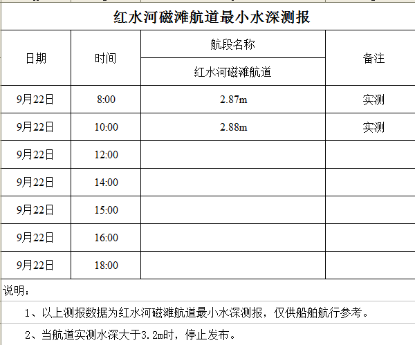 2022-9-22 10-02-53.png