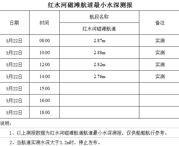 2022-9-22 星期四 14-02-46.png