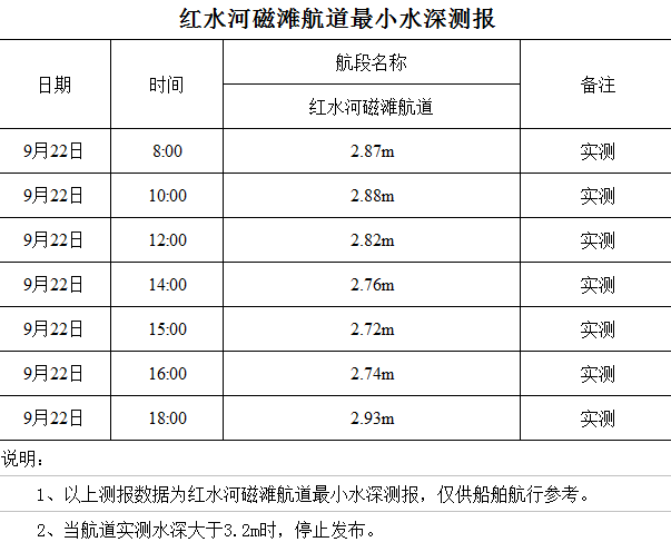 2022-9-22 18-01-41.png