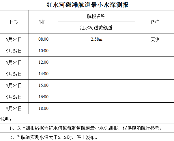 2022-9-24 星期六 08-03-49.png