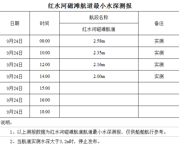 2022-9-24 星期六 14-04-41.png