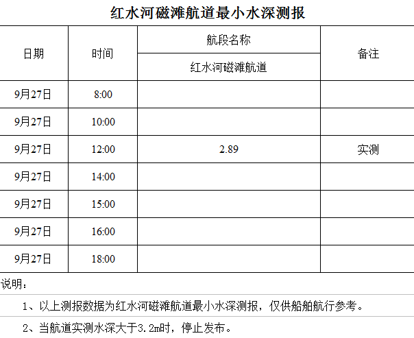 2022-9-27 12-04-16.png