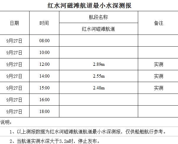 2022-9-27 星期二 15-04-39.png