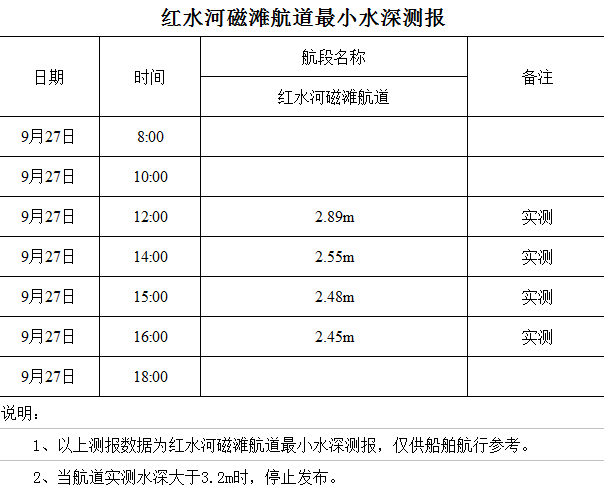 2022-9-27 16-04-23.png