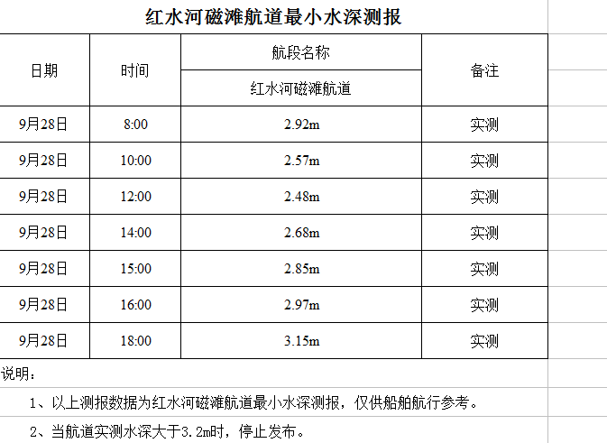 2022-9-28 18-02-26.png