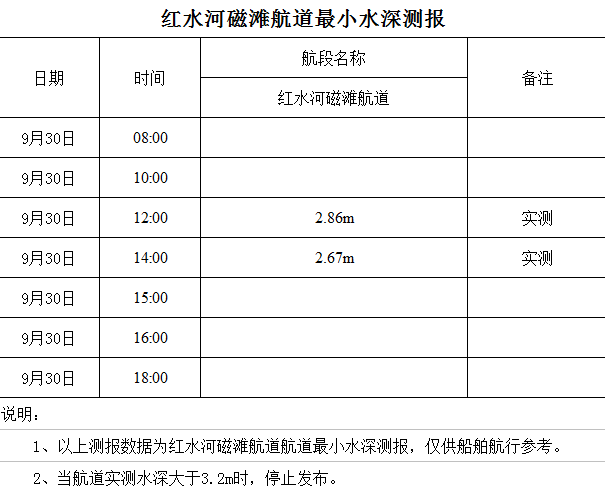 2022-9-30 星期五 14-02-51.png