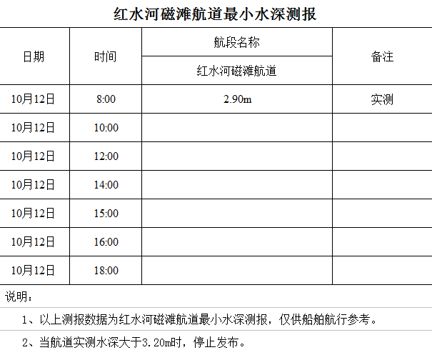 2022-10-12 8-06-39.png