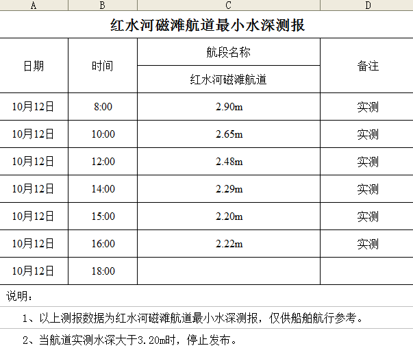 2022-10-12 16-04-00.png