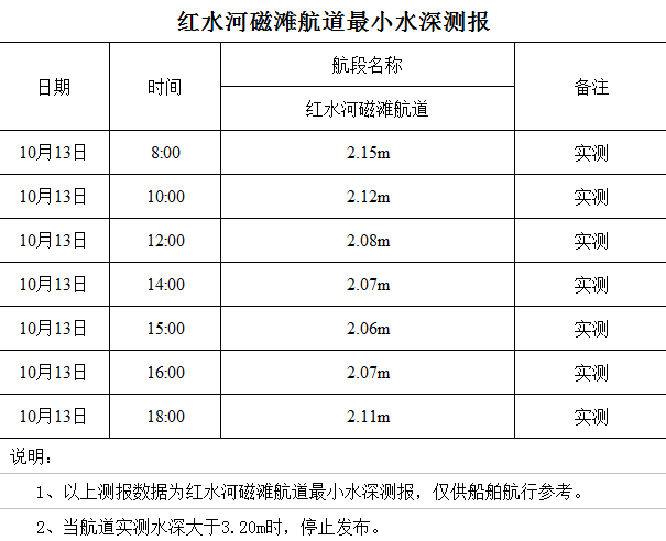 2022-10-13 18-02-14.png