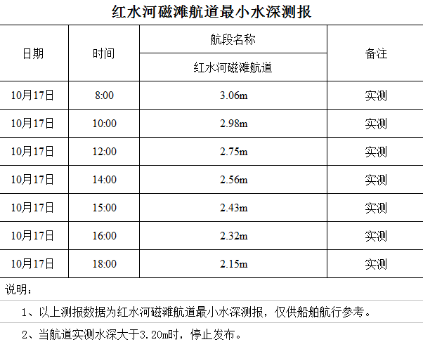 2022-10-17 18-02-48.png