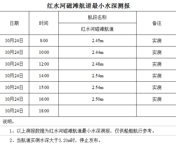 2022-10-24 16-01-10.png