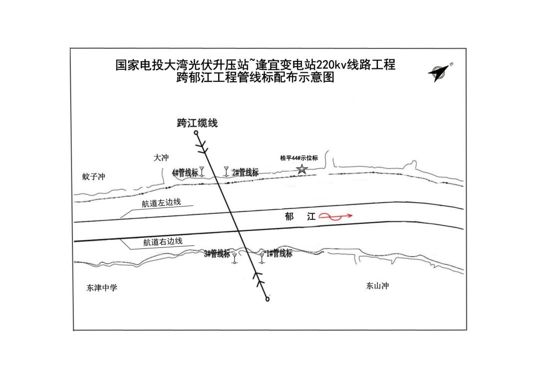 梧航道告〔2023〕27号附件:国家电投大湾光伏升压站~逢宜变电站220kv线路工程跨郁江工程管线标配布示意图.jpg 梧航道告〔2023〕27号附件:国家电投大湾光伏升压站~逢宜变电站220kv线路工程跨郁江工程管线标配布示意图.jpg