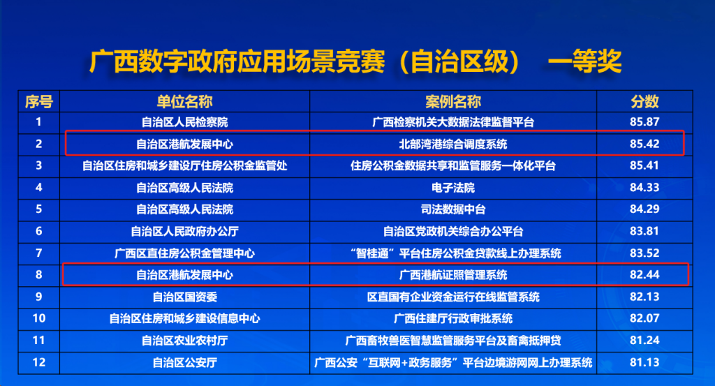 微信图片_20240205085707.png 微信图片_20240205085707.png