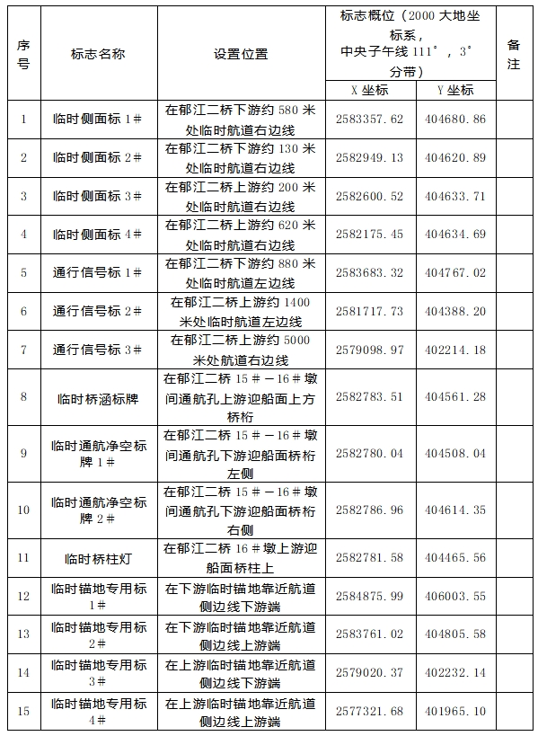 1741946177311050438.png 3.png