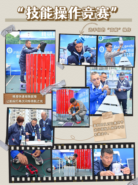 技能操作竞赛.png