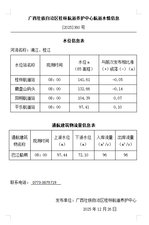 桂林航道养护中心20251226水情信息.png
