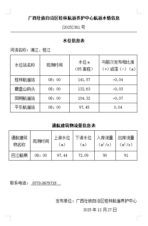 桂林航道养护中心20251227水情信息.png
