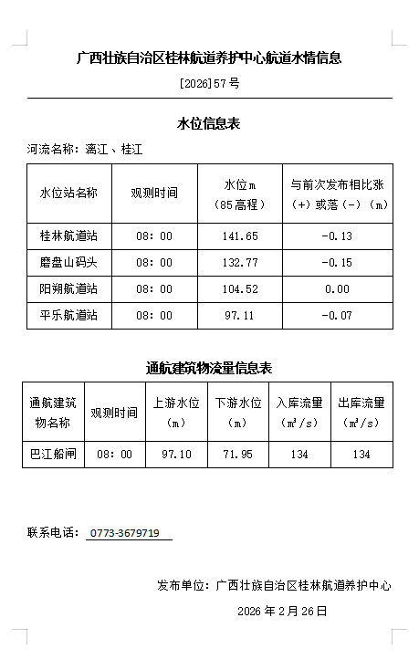 桂林航道养护中心20260226水情信息.png