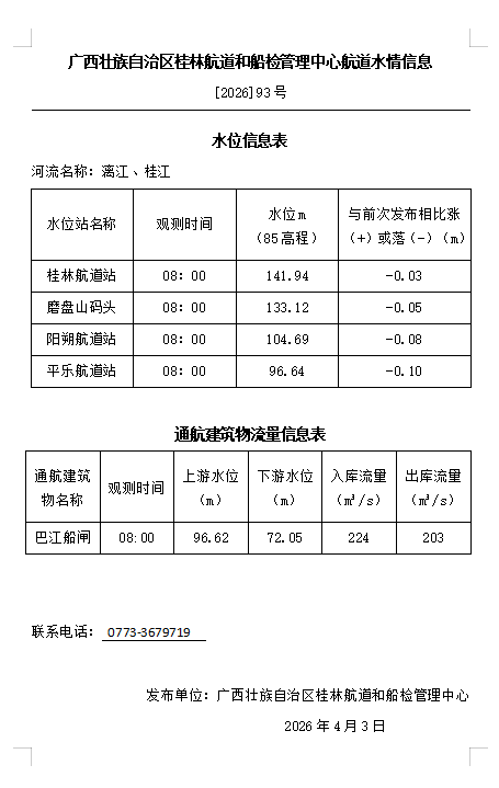 桂林航道和船检管理中心20260403水情信息.png