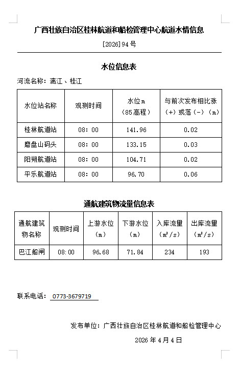桂林航道和船检管理中心20260404水情信息.png