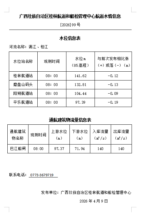 桂林航道和船检管理中心20260409水情信息.png