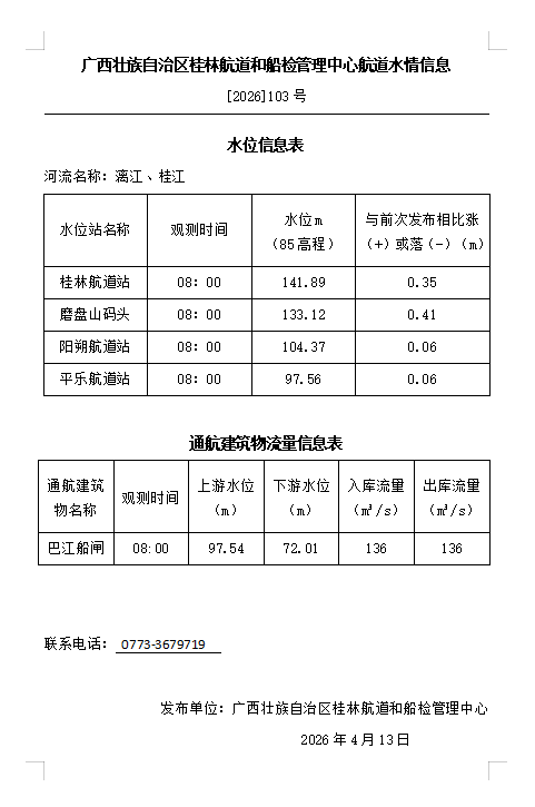 桂林航道和船检管理中心20260413水情信息.png