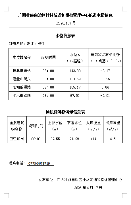 桂林航道和船检管理中心20260417水情信息.png