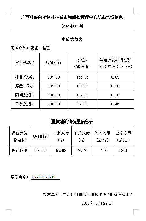 桂林航道和船检管理中心20260423水情信息.png