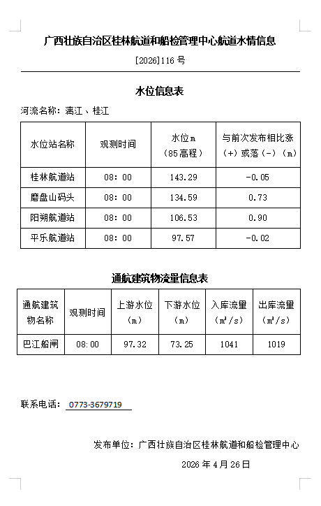 桂林航道和船检管理中心20260426水情信息.png
